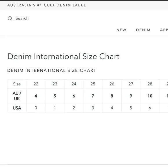 One Teaspoon 2020 Mini Denim Skirt Distressed Frayed Hem in Light Blue Size 26 - Picture 10 of 10